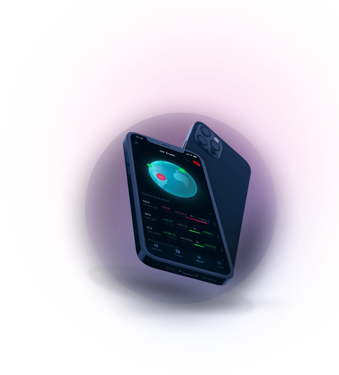 Swap 900 Renova - Mettiti in contatto con noi
