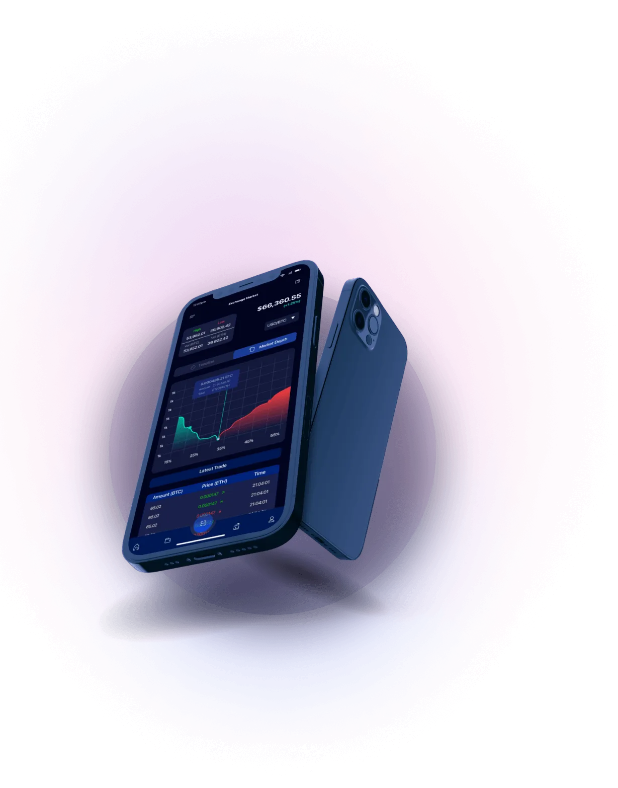 Swap 900 Renova - CREATIVE TRADING STRATEGY